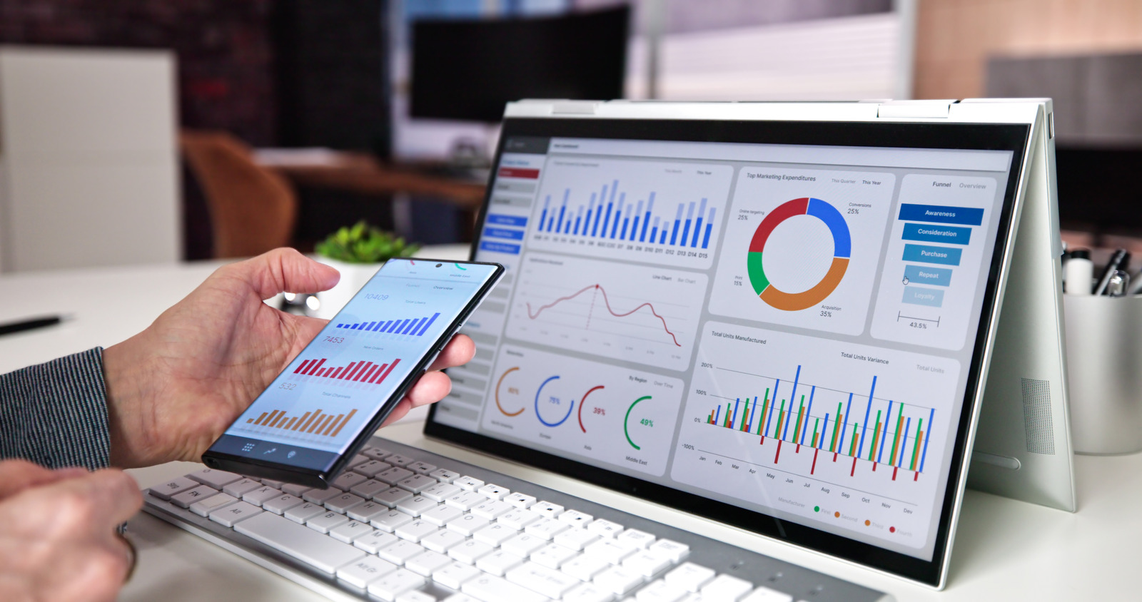 360 Customer Insights